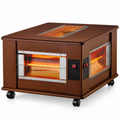 תנור חימום קוורץ Haloon בהספק 2400W בעיצוב דמוי עץ עם 5 גופי חימום וגלגלים – דגם H-60001